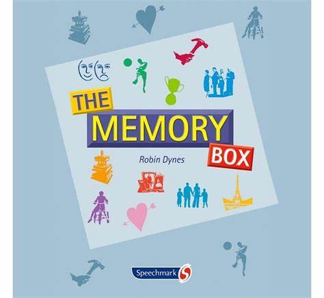 zzz Memory Box (Engels) -- 003-5281