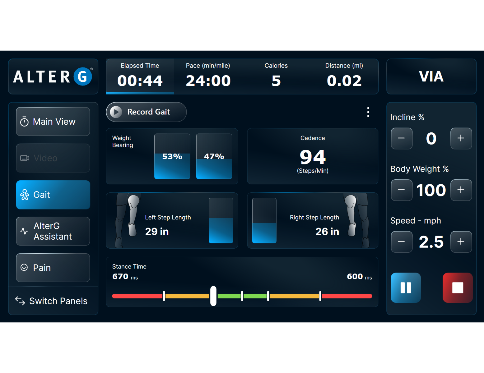 Stride Smart feedback AlterG NEO+