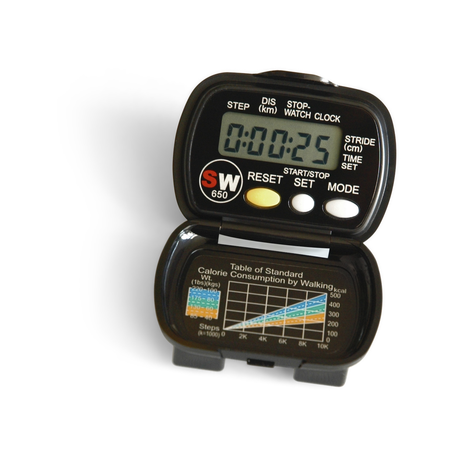 Podomètre Yamax SW650