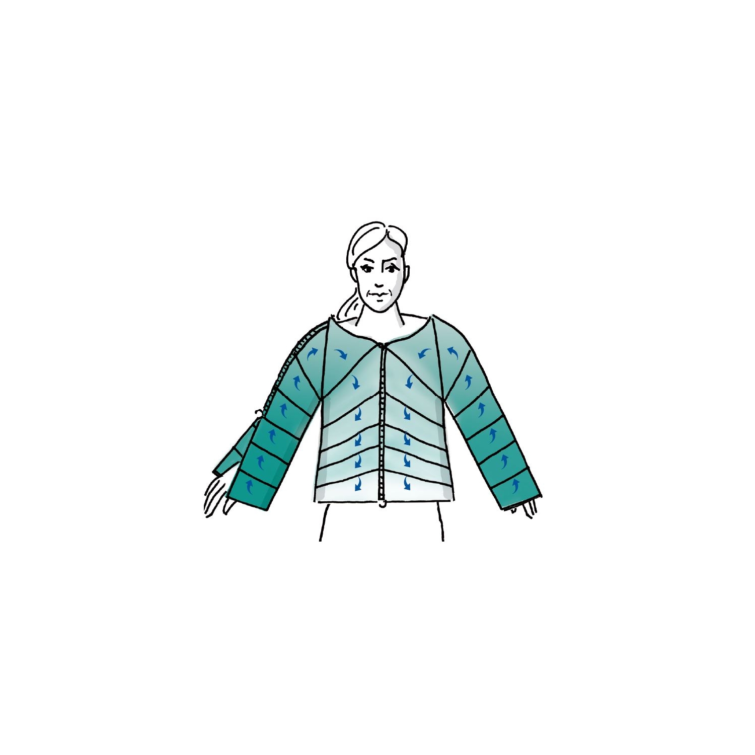 Jacket Lympha-mat gradiënt - bilateraal